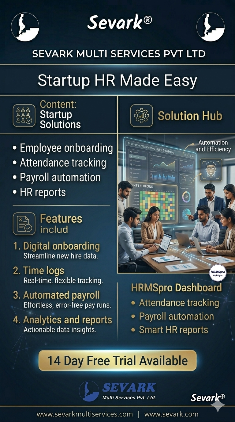 Best HR Software in Pune | HRMSpro SaaS – Top HRMS in Maharashtra